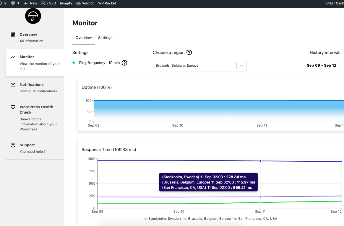 Uptime Monitoring — WP Umbrella